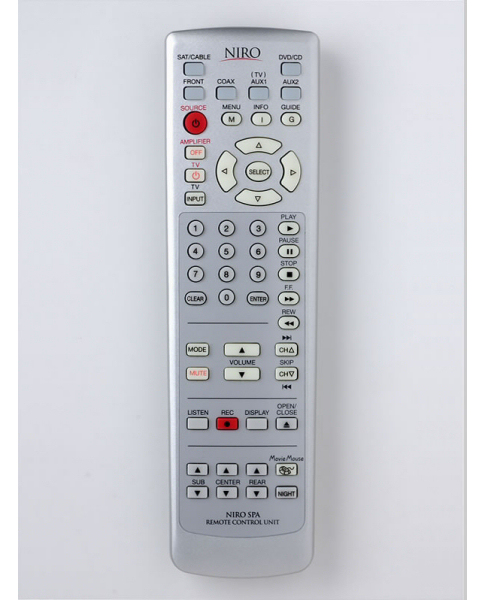 Remote Control Unit