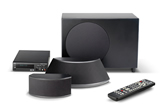 Spherical Surround Systems